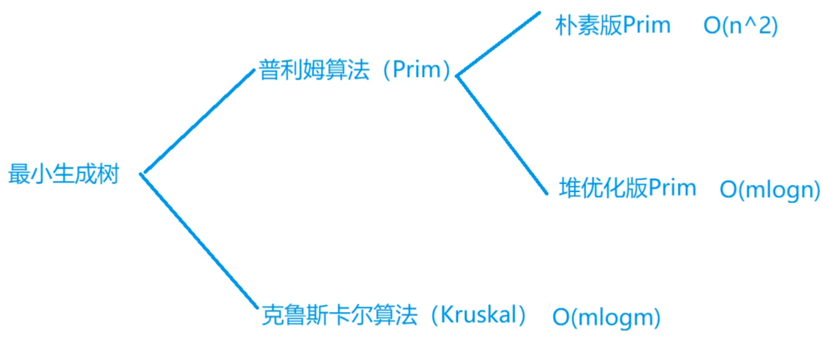 image-20251206113559586